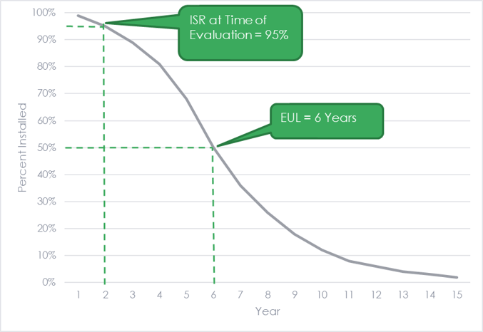 March 2020 - graph2